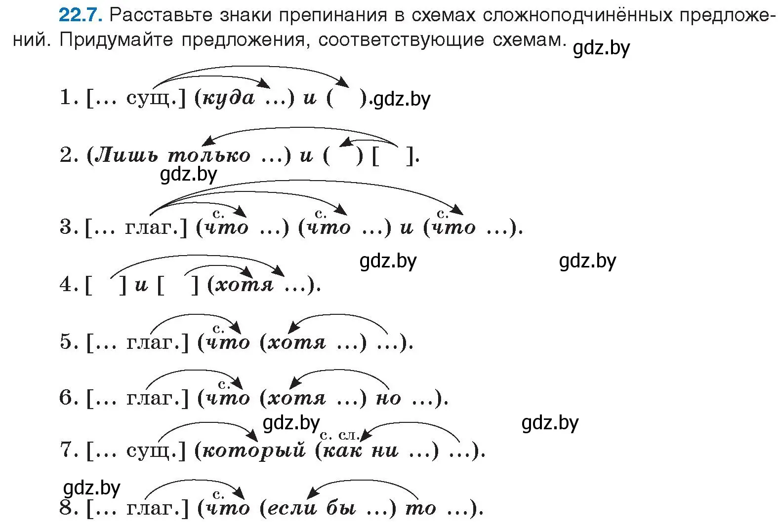 Условие номер 22.7 (страница 157) гдз по русскому языку 11 класс Долбик, Литвинко, учебник