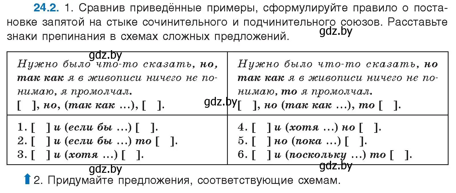 Условие номер 24.2 (страница 162) гдз по русскому языку 11 класс Долбик, Литвинко, учебник