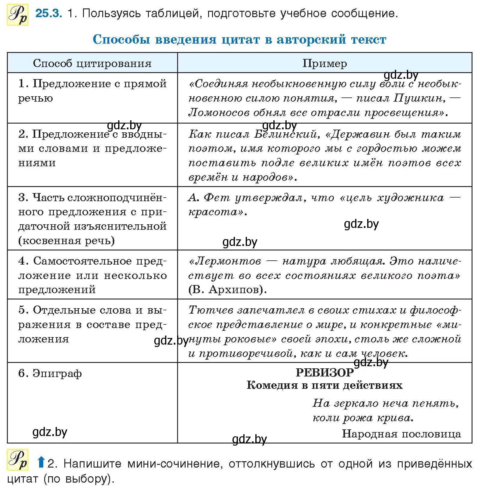 Условие номер 25.3 (страница 168) гдз по русскому языку 11 класс Долбик, Литвинко, учебник