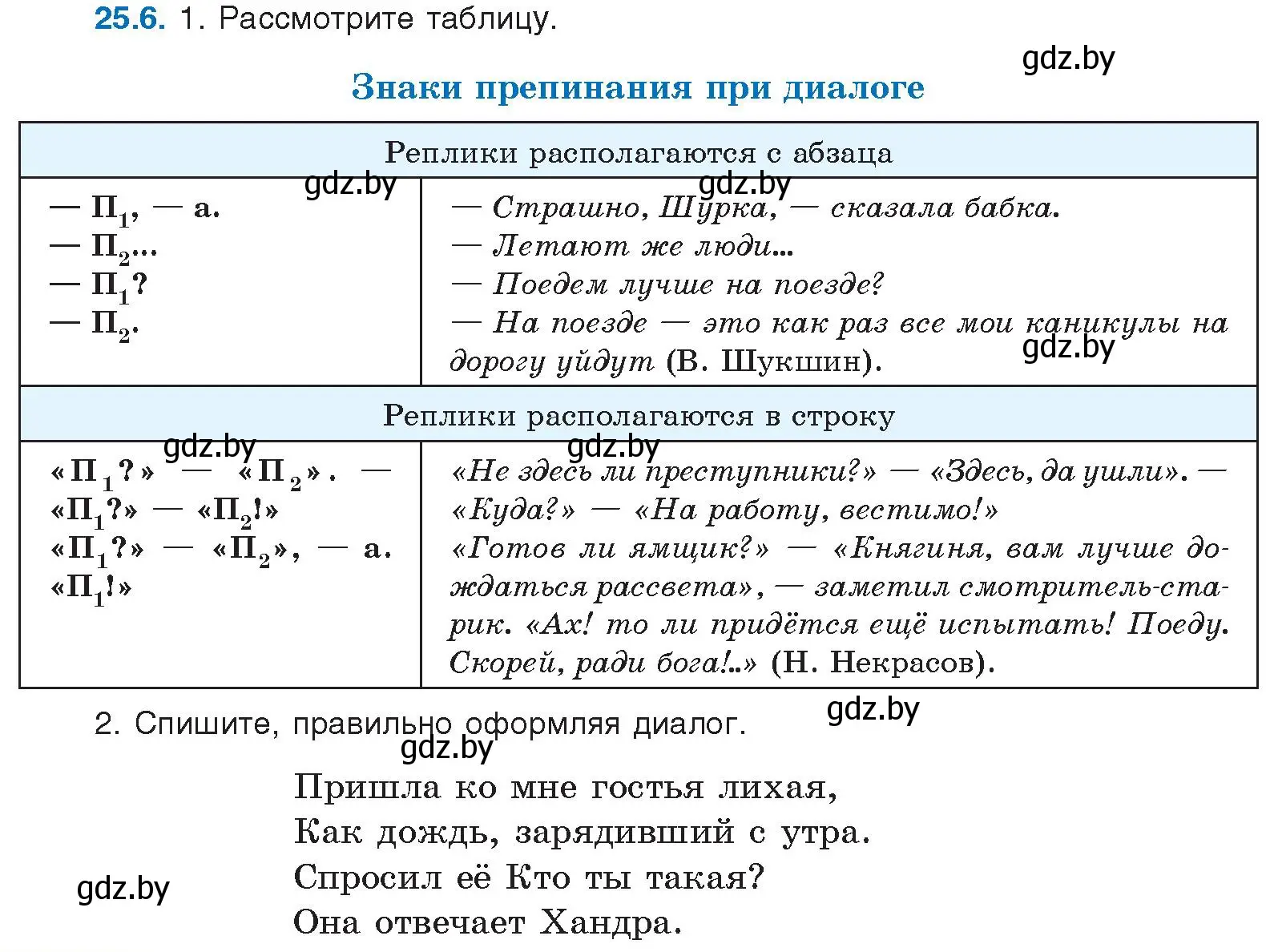 Условие номер 25.6 (страница 170) гдз по русскому языку 11 класс Долбик, Литвинко, учебник