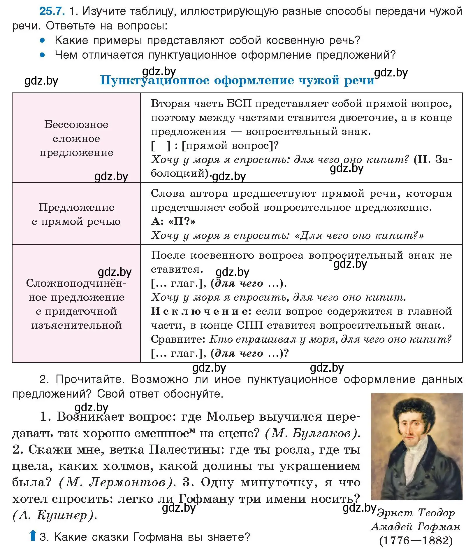 Условие номер 25.7 (страница 171) гдз по русскому языку 11 класс Долбик, Литвинко, учебник