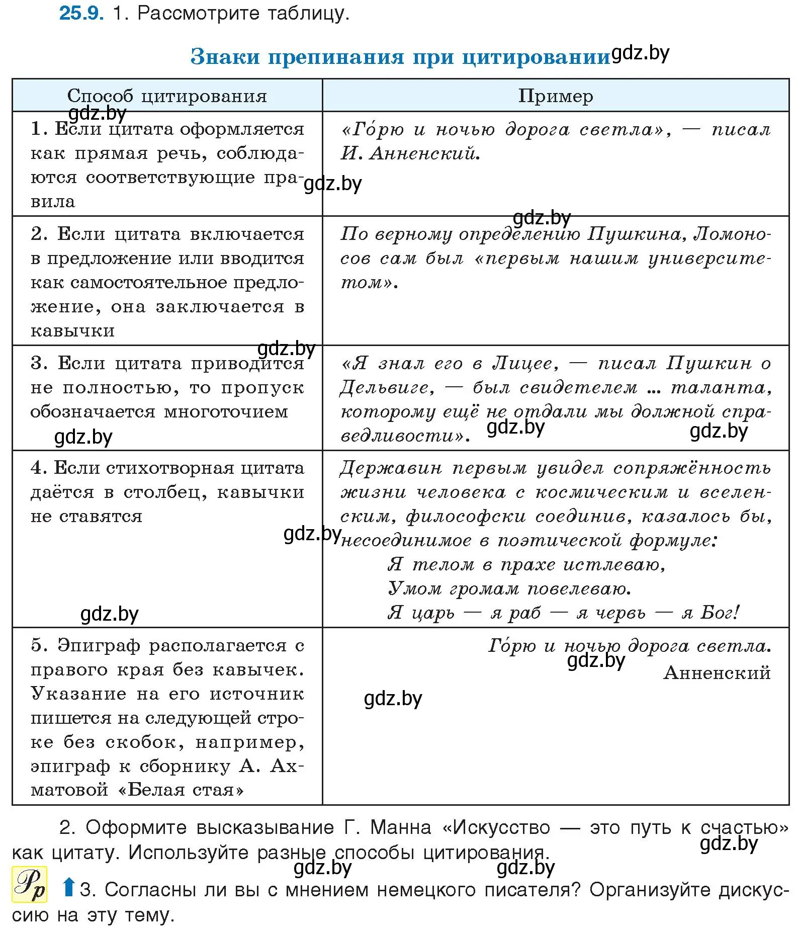 Условие номер 25.9 (страница 172) гдз по русскому языку 11 класс Долбик, Литвинко, учебник