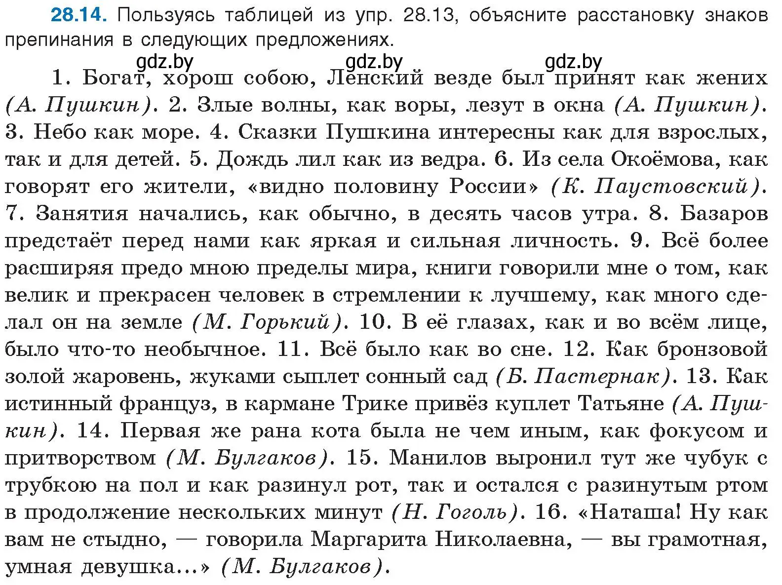 Условие номер 28.14 (страница 201) гдз по русскому языку 11 класс Долбик, Литвинко, учебник