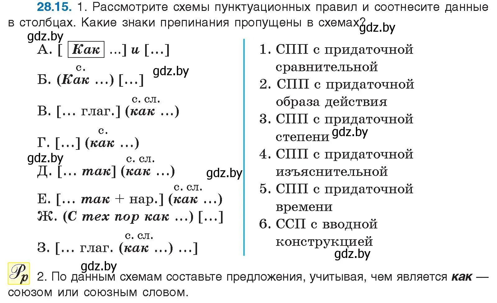 Условие номер 28.15 (страница 201) гдз по русскому языку 11 класс Долбик, Литвинко, учебник