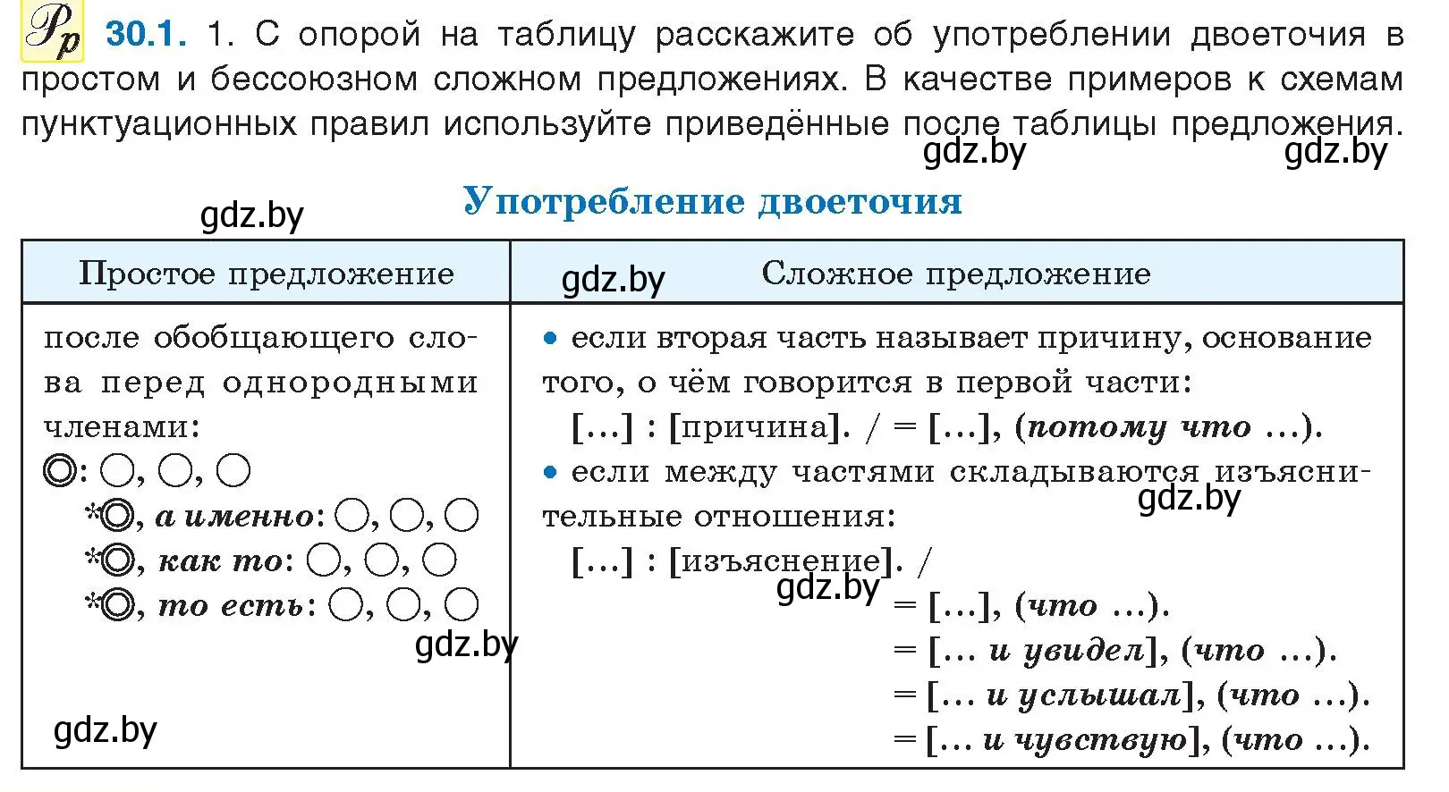 Условие номер 30.1 (страница 208) гдз по русскому языку 11 класс Долбик, Литвинко, учебник