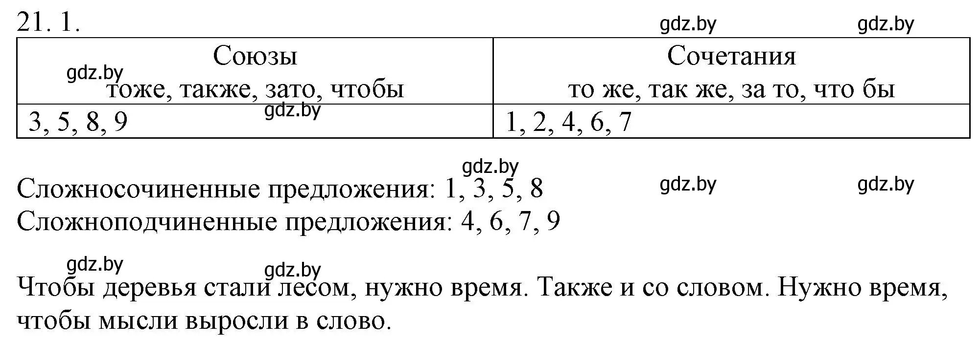 Решение номер 21.1 (страница 137) гдз по русскому языку 11 класс Долбик, Литвинко, учебник