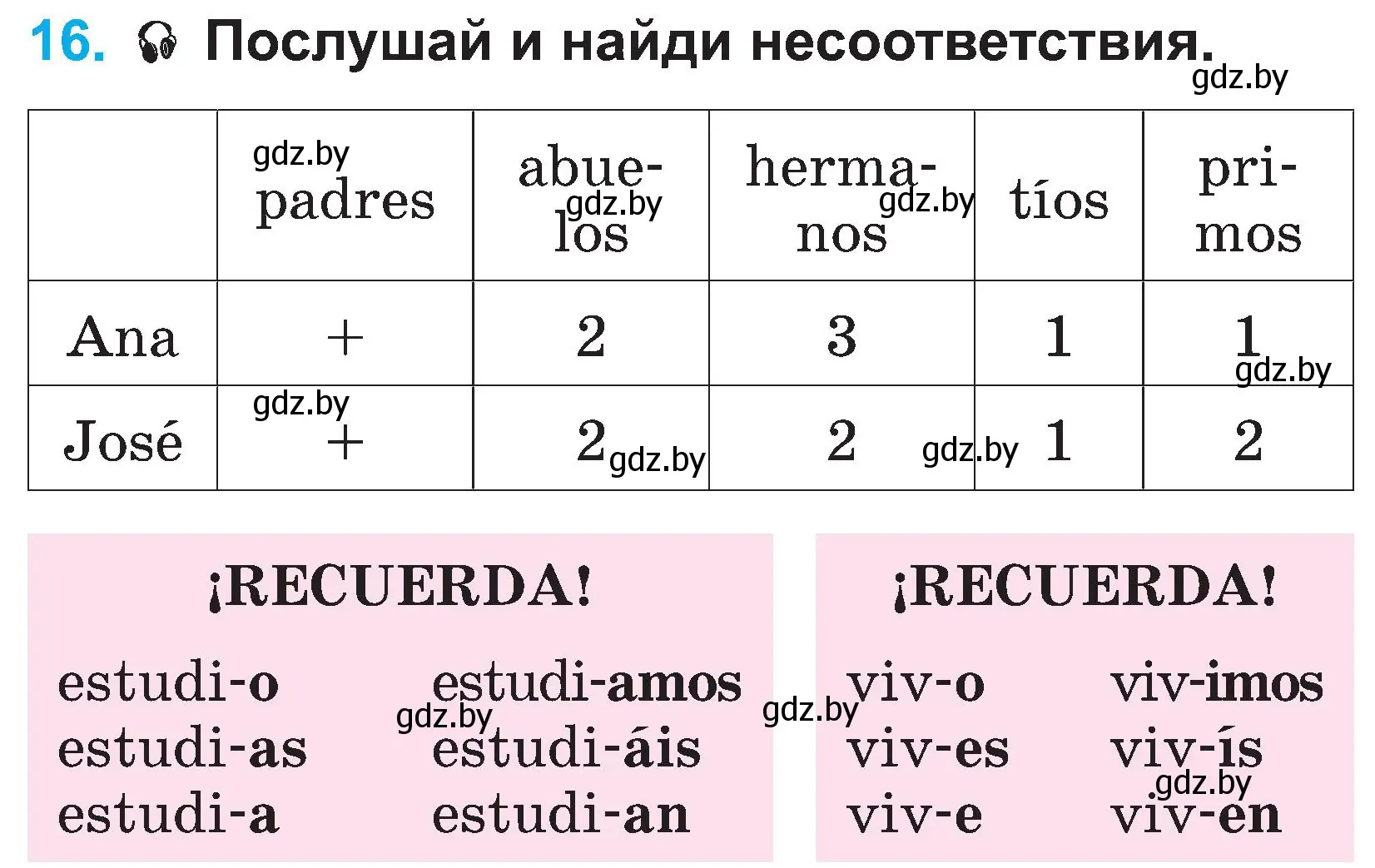 Условие номер 16 (страница 87) гдз по испанскому языку 3 класс Гриневич, Пониматко, учебник 1 часть