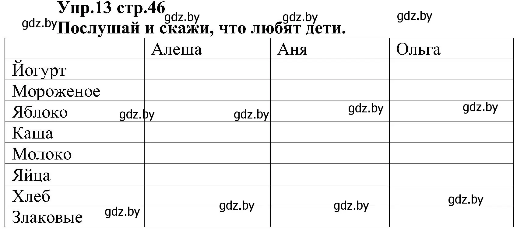 Решение номер 13 (страница 46) гдз по испанскому языку 3 класс Гриневич, Пониматко, учебник 2 часть