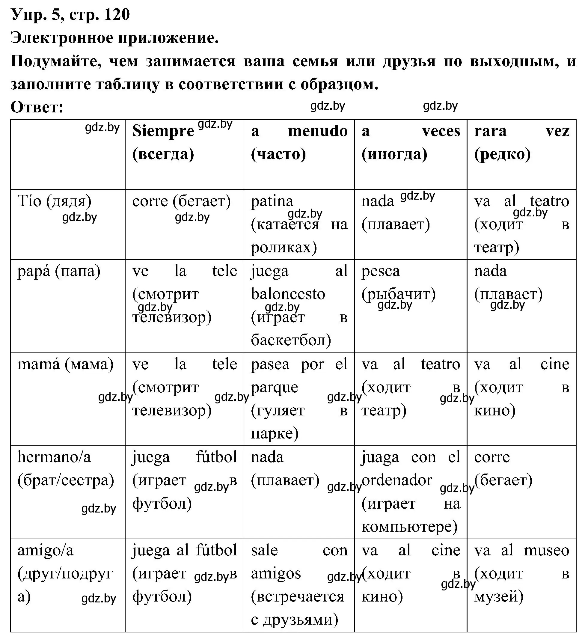 Решение номер 5 (страница 120) гдз по испанскому языку 4 класс Гриневич, Бахар, учебник 2 часть