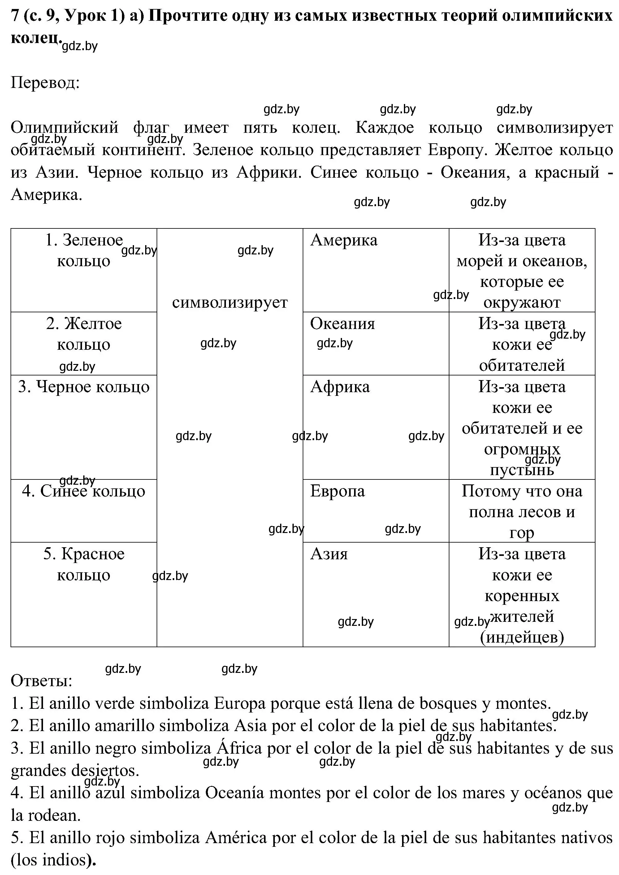 Решение номер 7 (страница 9) гдз по испанскому языку 5 класс Цыбулева, Пушкина, учебник 1 часть