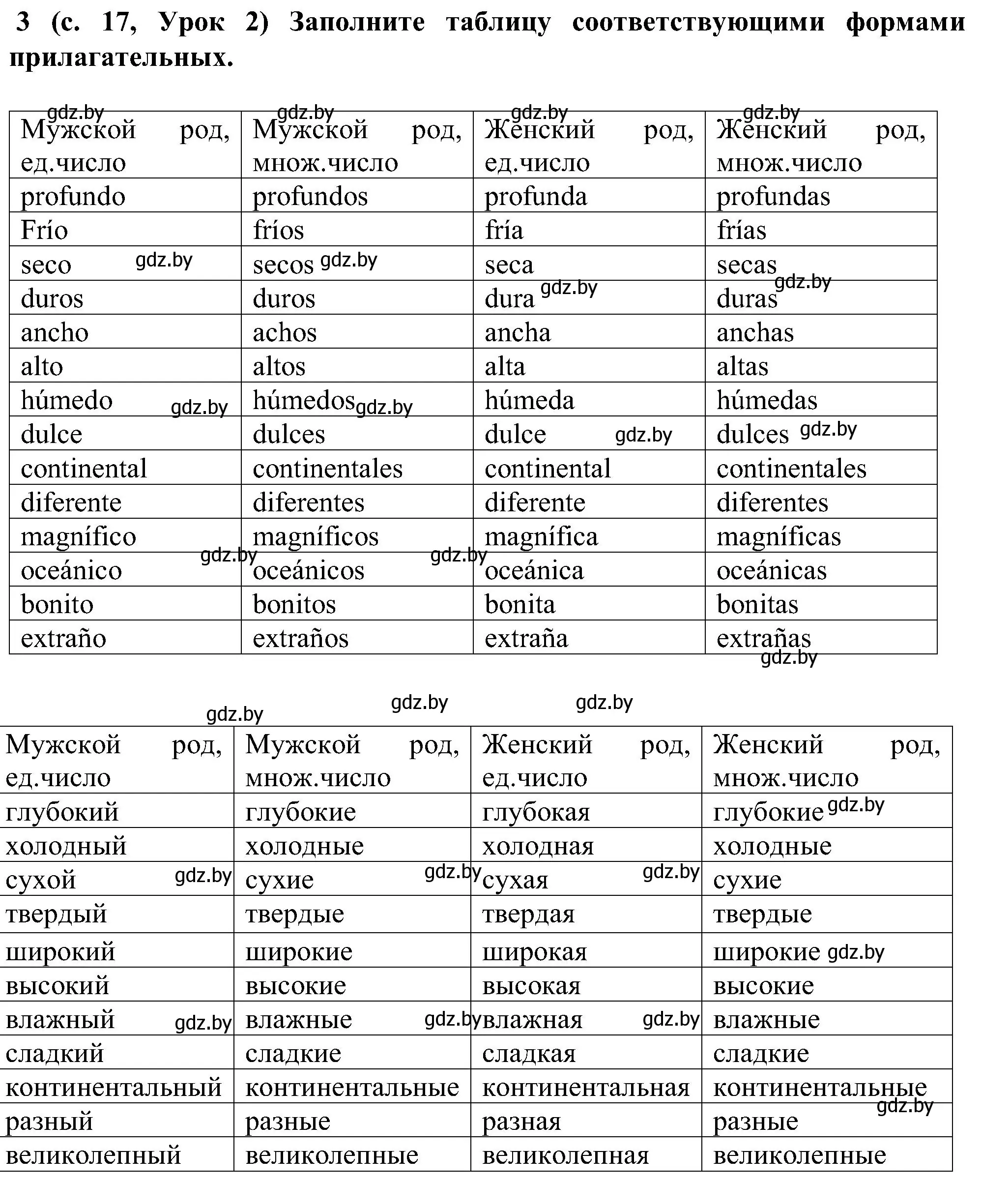 Решение номер 3 (страница 17) гдз по испанскому языку 5 класс Цыбулева, Пушкина, учебник 1 часть