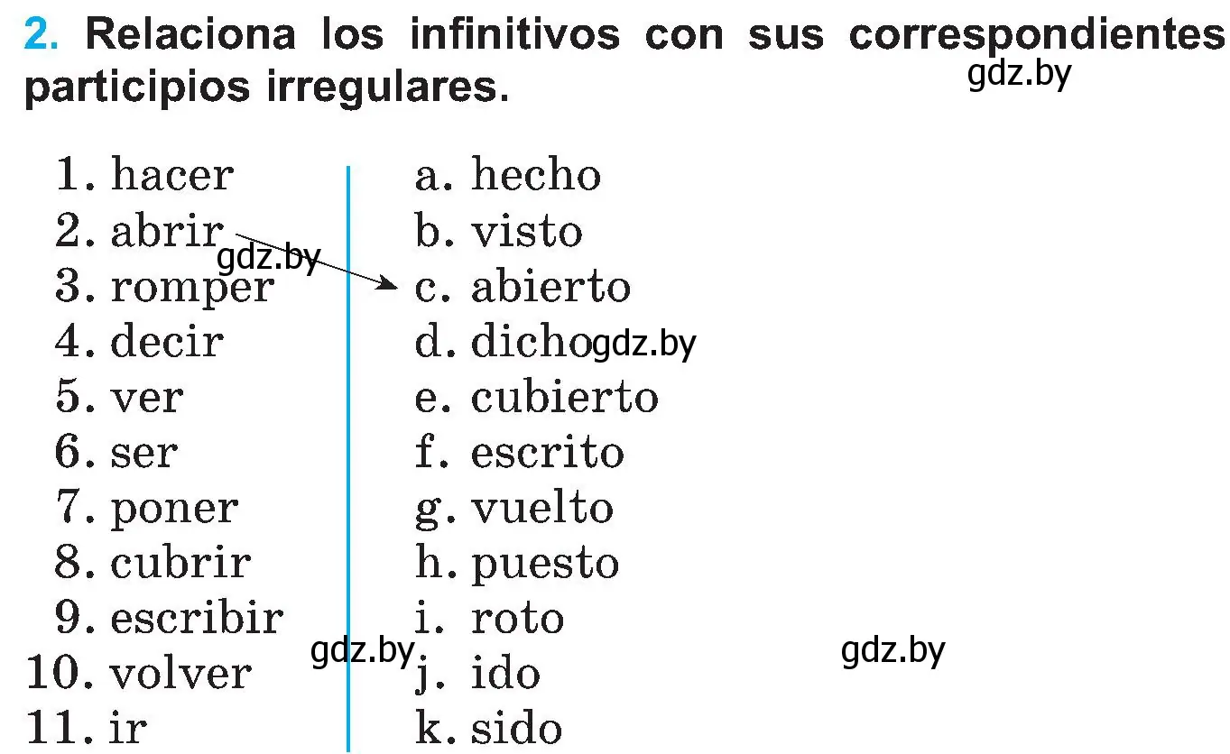 Условие номер 2 (страница 11) гдз по испанскому языку 5 класс Гриневич, учебник 1 часть