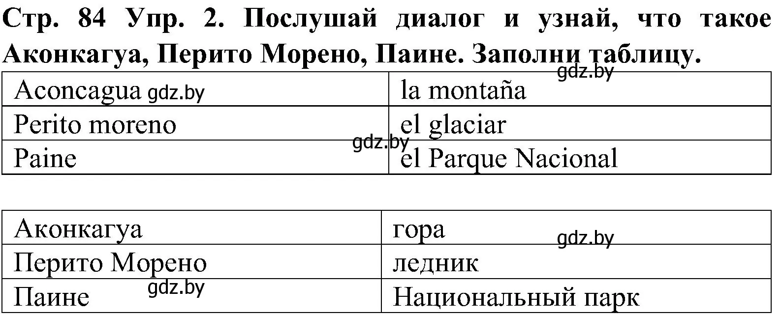 Решение номер 2 (страница 84) гдз по испанскому языку 5 класс Гриневич, учебник 1 часть