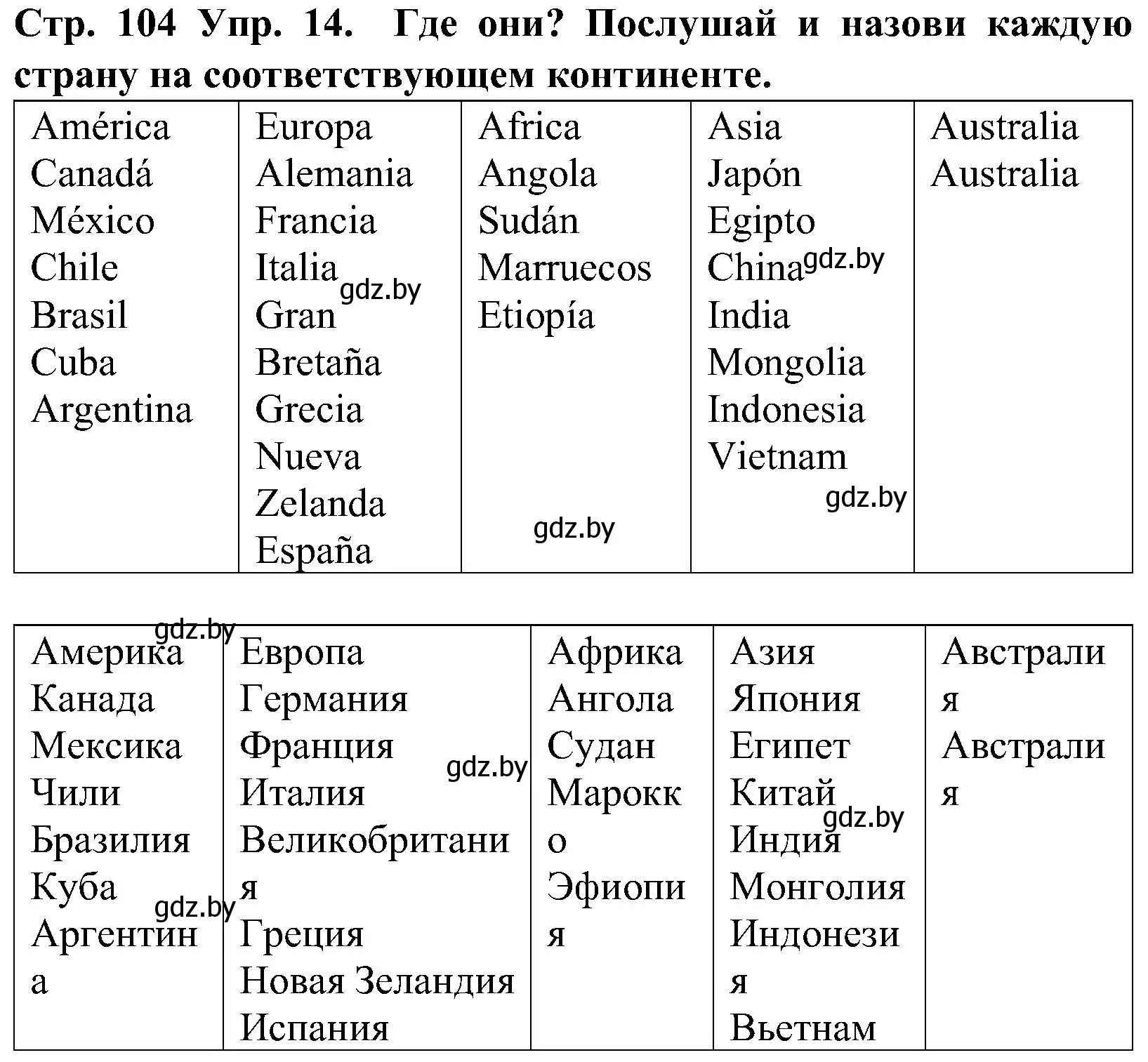 Решение номер 14 (страница 104) гдз по испанскому языку 5 класс Гриневич, учебник 1 часть