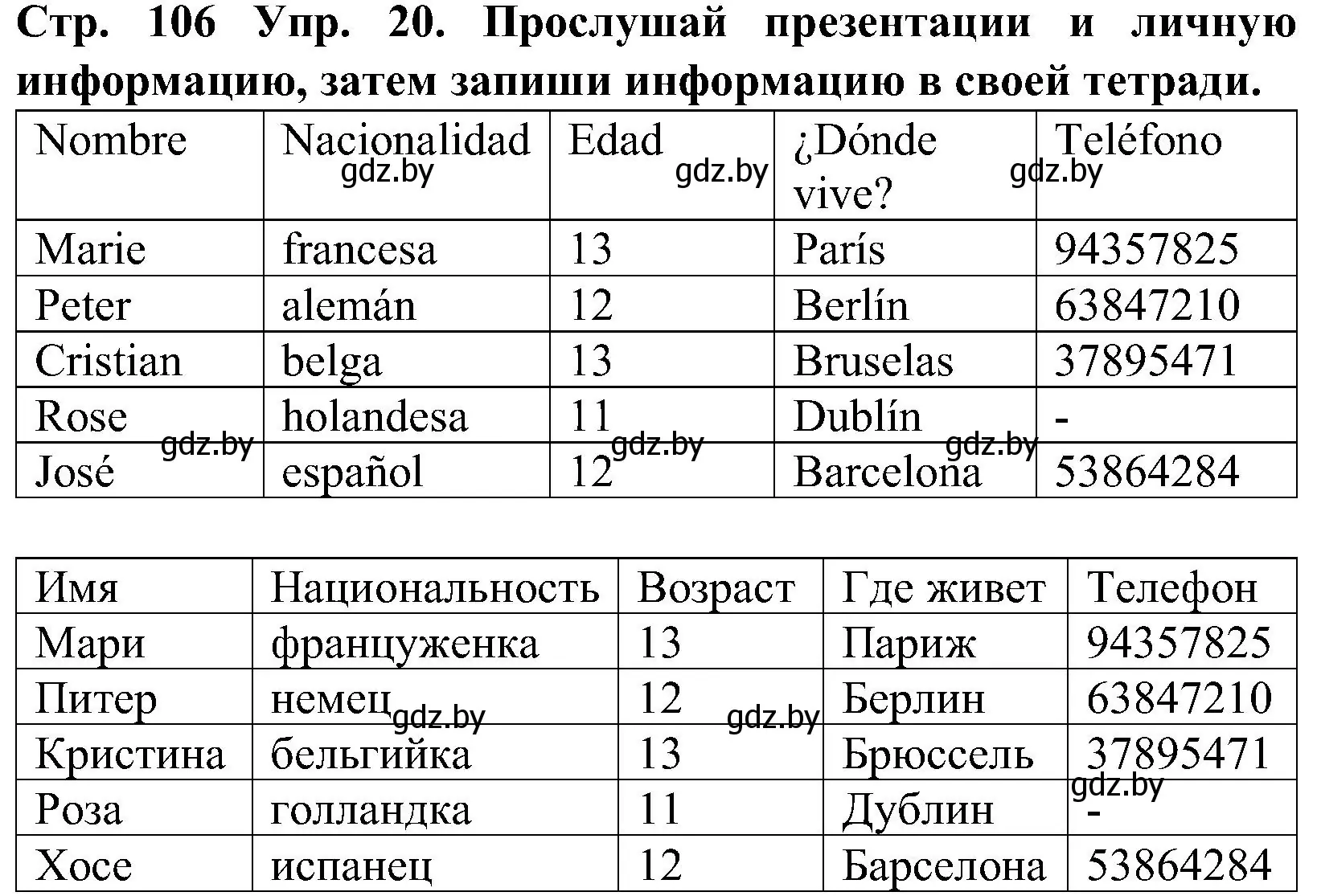 Решение номер 20 (страница 106) гдз по испанскому языку 5 класс Гриневич, учебник 1 часть