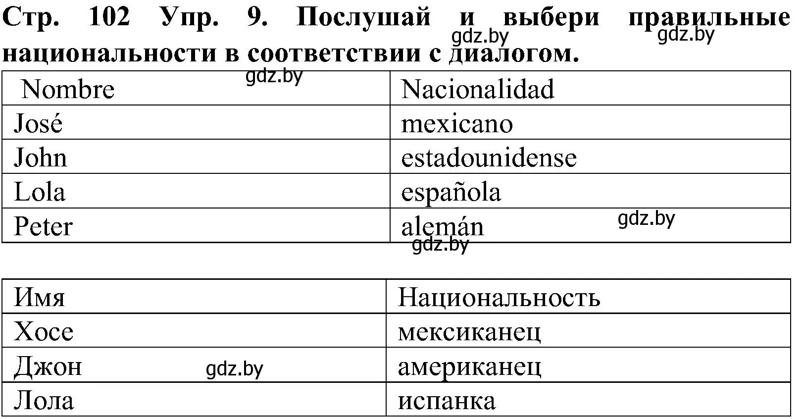 Решение номер 9 (страница 102) гдз по испанскому языку 5 класс Гриневич, учебник 1 часть