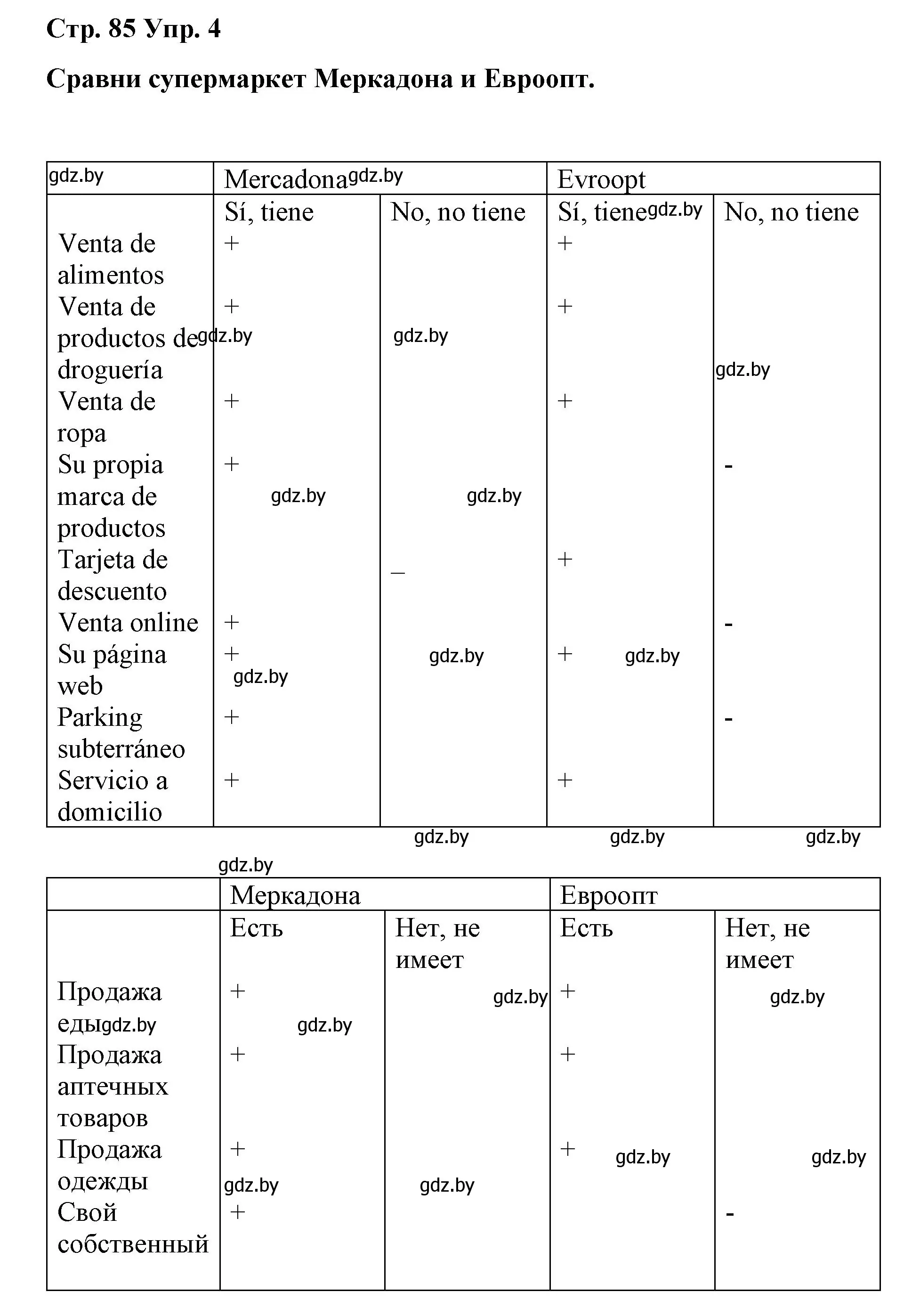 Решение номер 4 (страница 85) гдз по испанскому языку 7 класс Цыбулева, Пушкина, учебник 2 часть