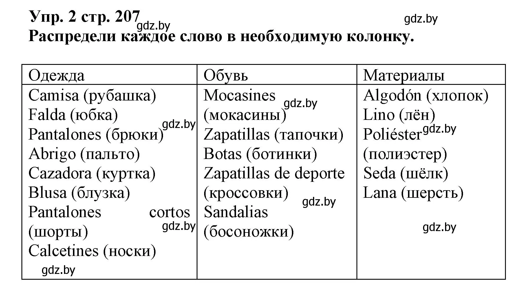 Решение номер 2 (страница 207) гдз по испанскому языку 7 класс Гриневич, учебник