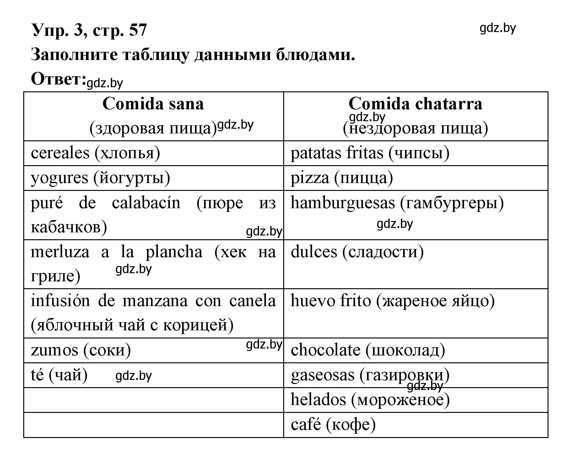 Решение номер 3 (страница 57) гдз по испанскому языку 8 класс Цыбулева, Пушкина, учебник