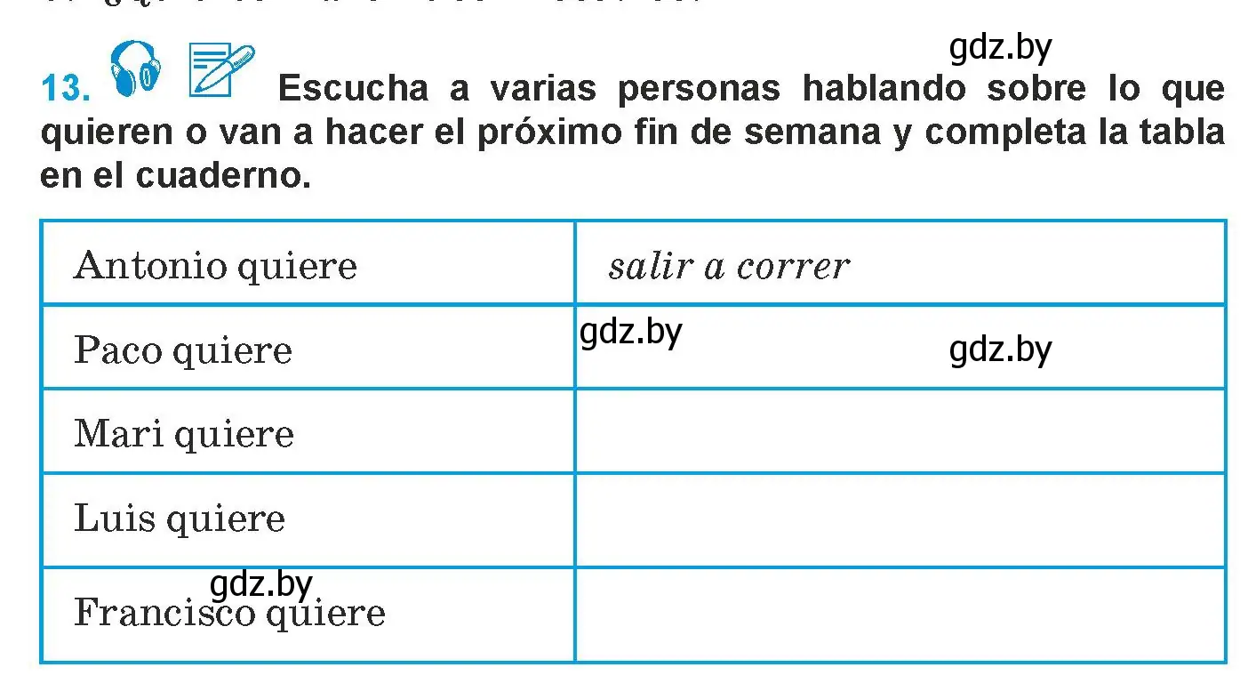 Условие номер 13 (страница 74) гдз по испанскому языку 9 класс Гриневич, Янукенас, учебник