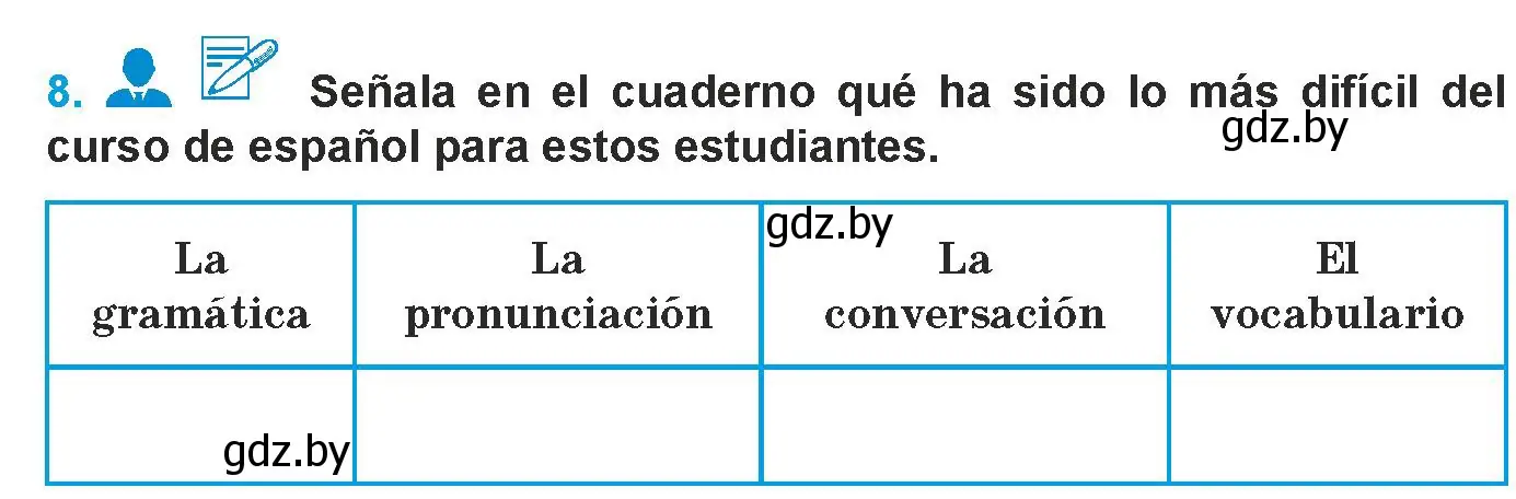 Условие номер 8 (страница 105) гдз по испанскому языку 9 класс Гриневич, Янукенас, учебник