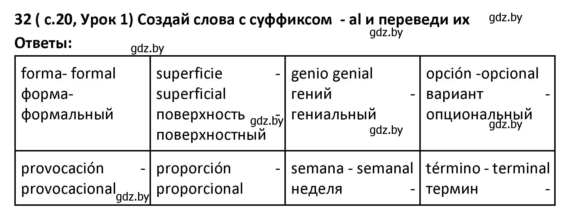 Решение номер 32 (страница 20) гдз по испанскому языку 9 класс Гриневич, Янукенас, учебник