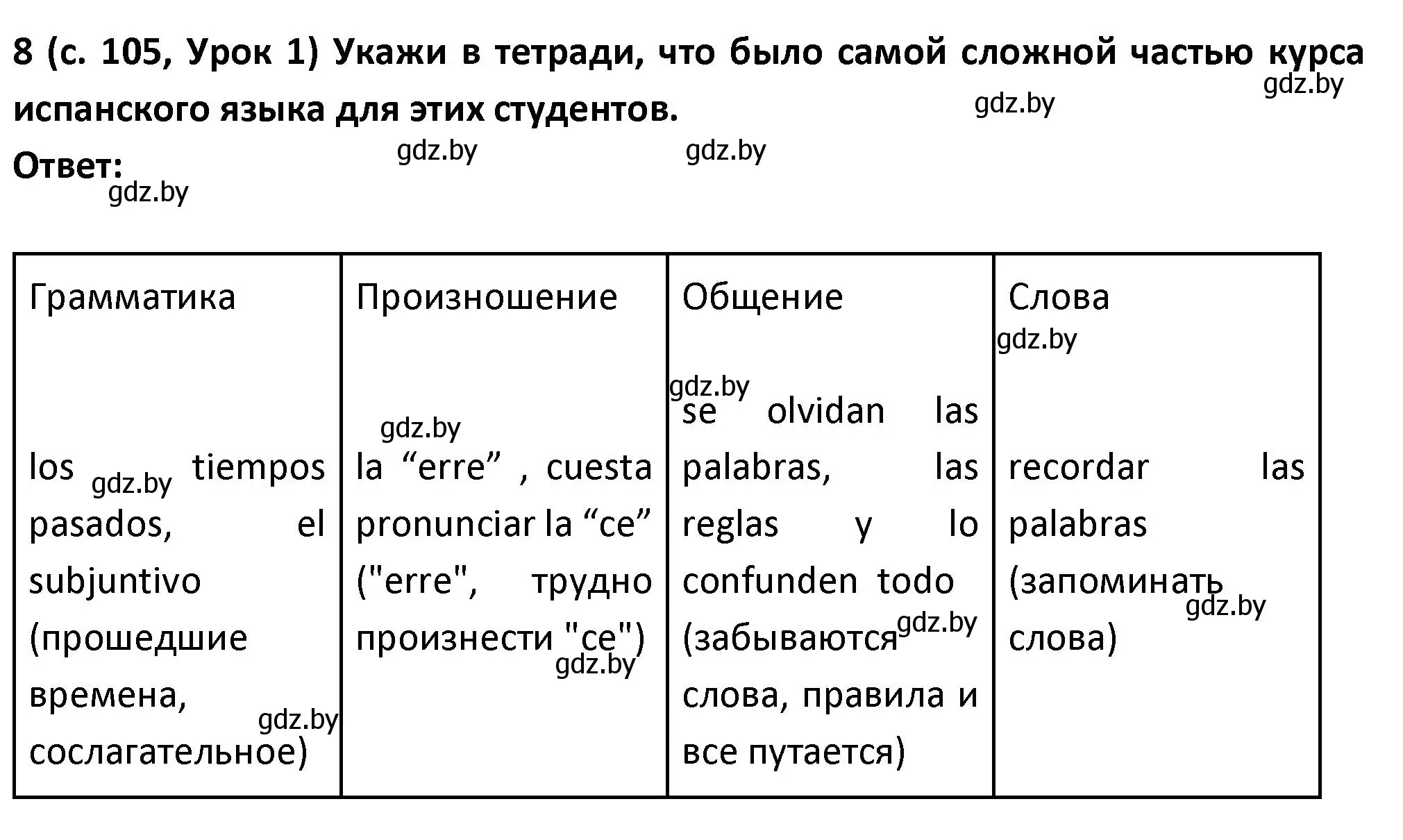 Решение номер 8 (страница 105) гдз по испанскому языку 9 класс Гриневич, Янукенас, учебник