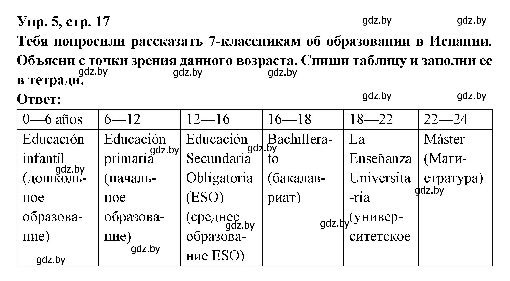 Решение номер 5 (страница 17) гдз по испанскому языку 10 класс Цыбулева, Пушкина, учебник 1 часть