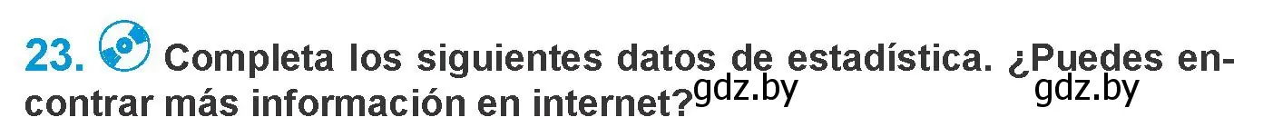 Условие номер 23 (страница 13) гдз по испанскому языку 10 класс Гриневич, Янукенас, учебник