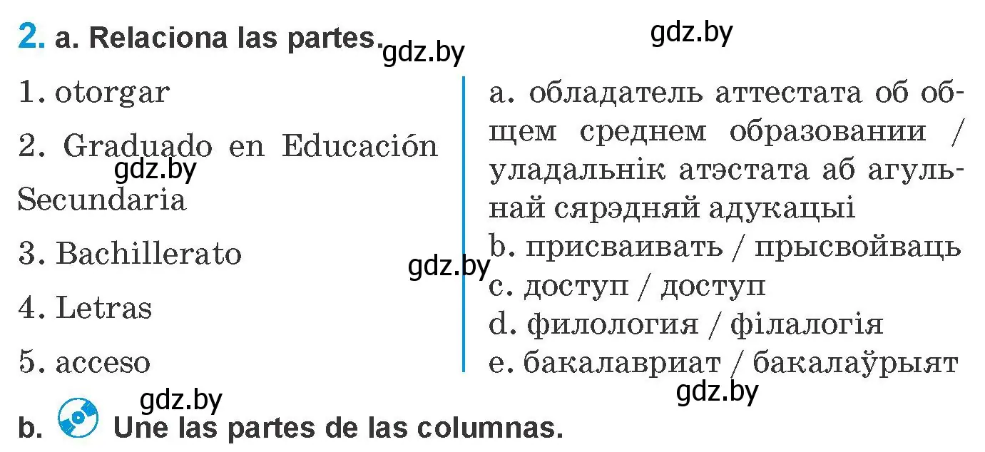 Условие номер 2 (страница 20) гдз по испанскому языку 10 класс Гриневич, Янукенас, учебник