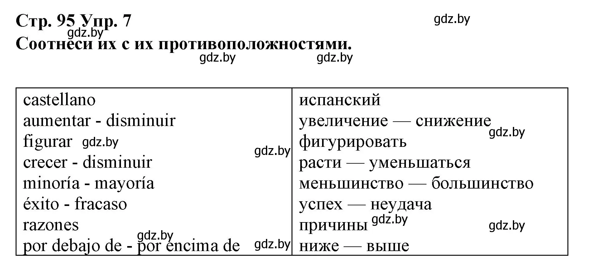 Решение номер 7 (страница 95) гдз по испанскому языку 10 класс Гриневич, Янукенас, учебник