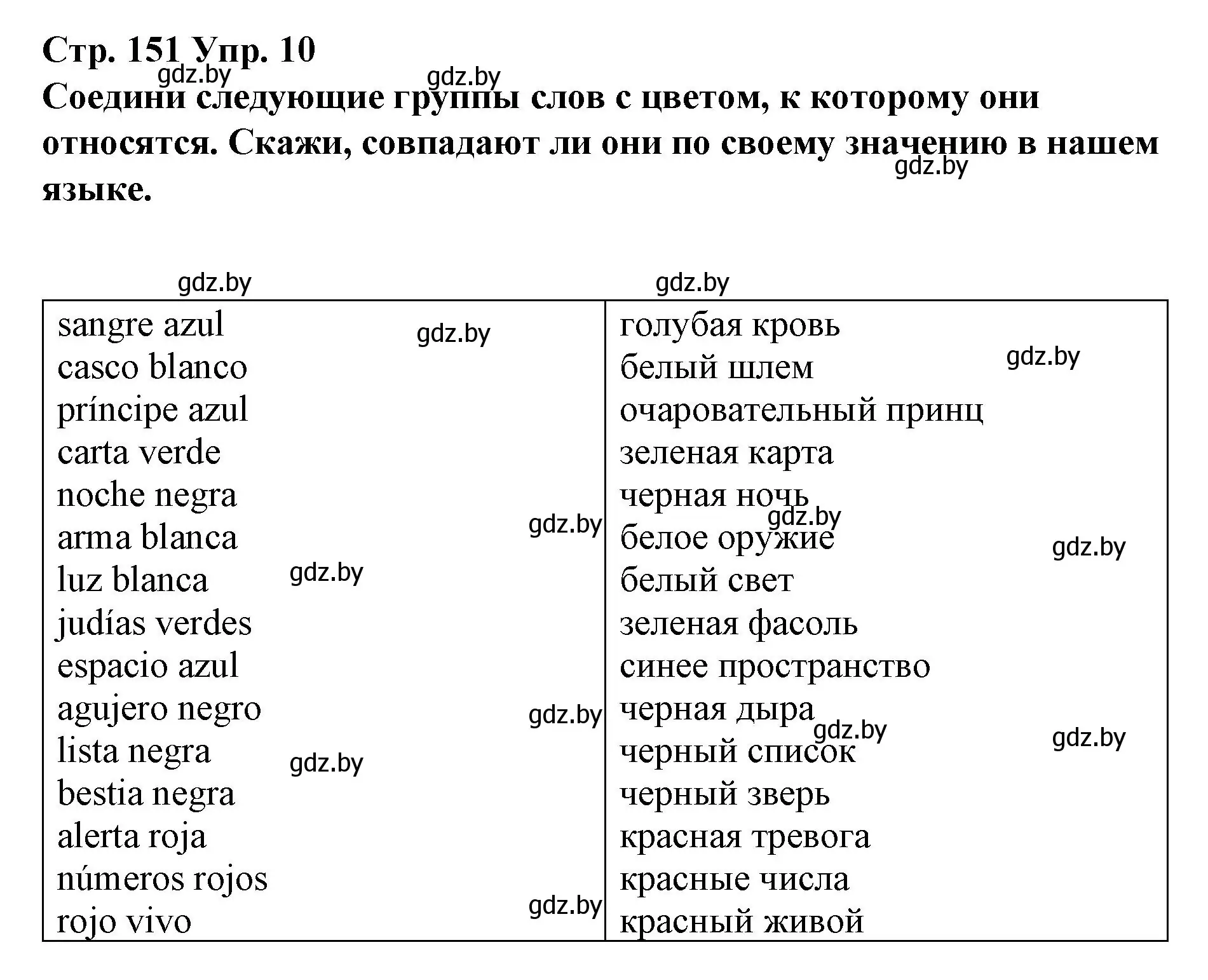 Решение номер 10 (страница 151) гдз по испанскому языку 10 класс Гриневич, Янукенас, учебник