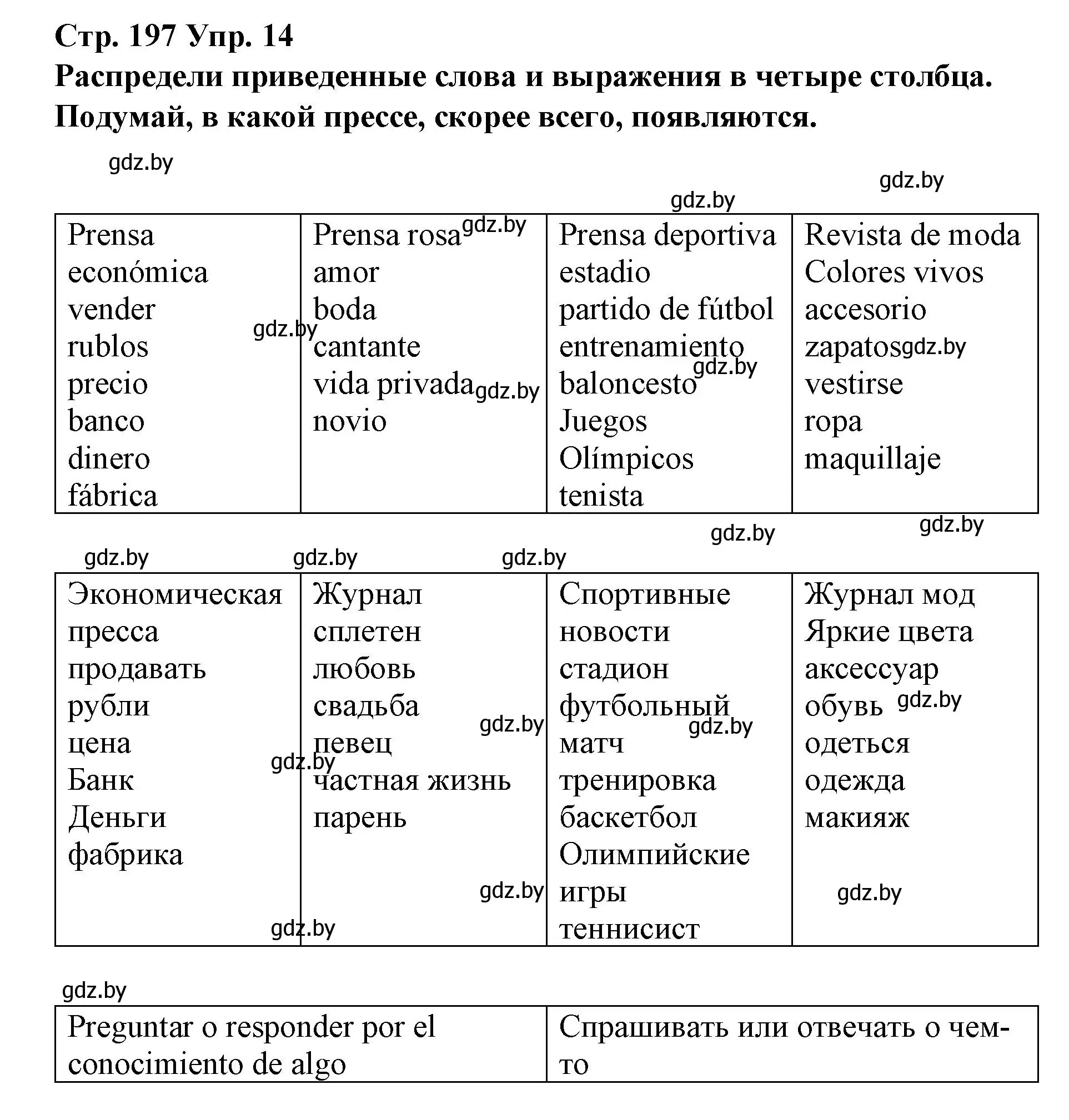 Решение номер 14 (страница 197) гдз по испанскому языку 10 класс Гриневич, Янукенас, учебник