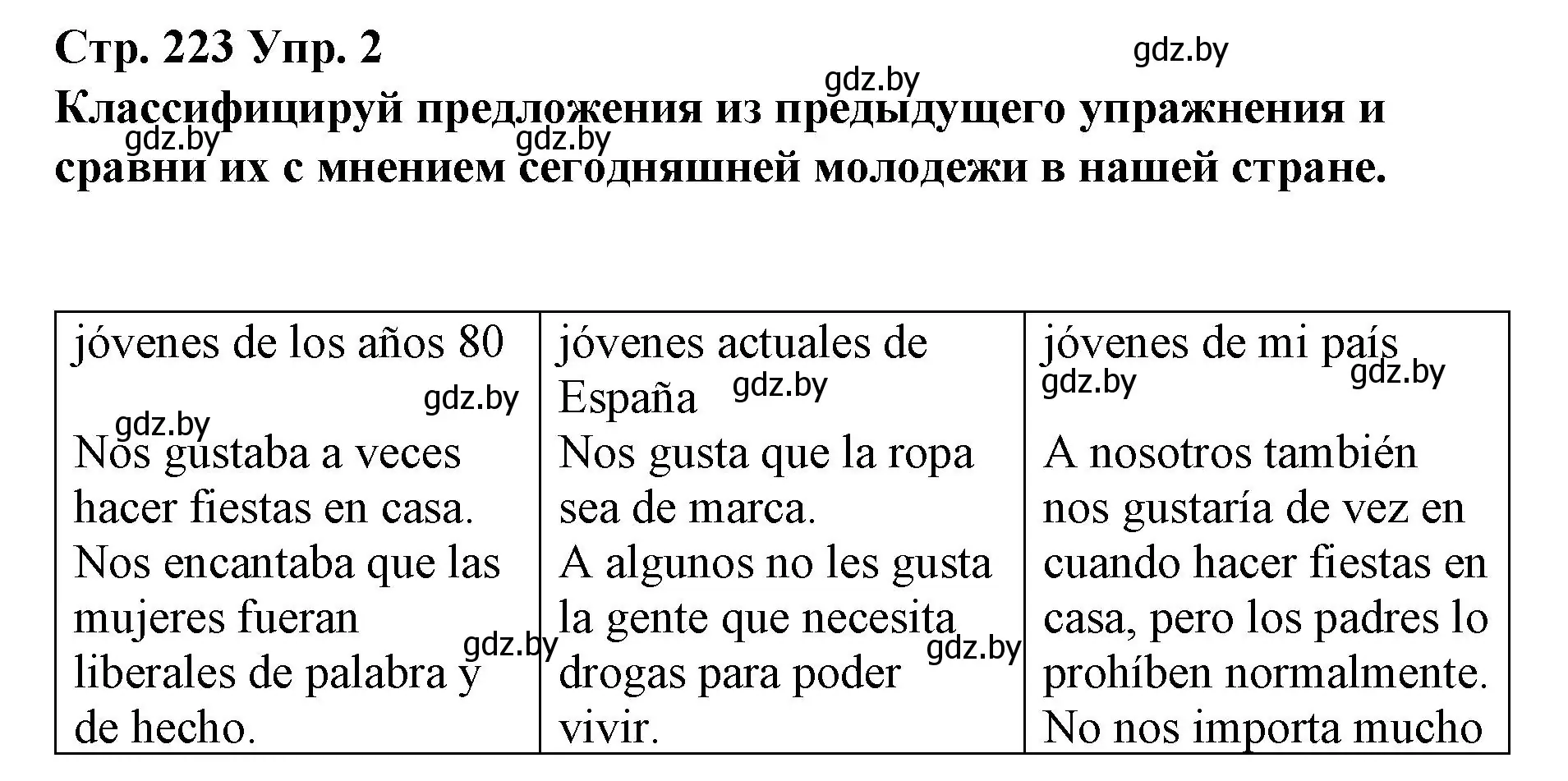 Решение номер 2 (страница 223) гдз по испанскому языку 10 класс Гриневич, Янукенас, учебник