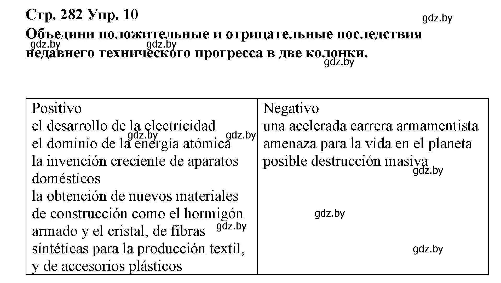 Решение номер 10 (страница 282) гдз по испанскому языку 10 класс Гриневич, Янукенас, учебник